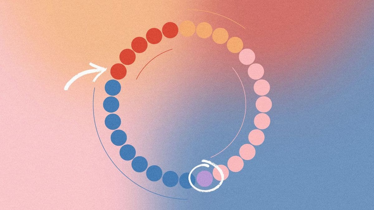 Is your period length changing? Here's what's normal